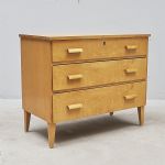 1758&nbsp;4247&nbsp;Byrå